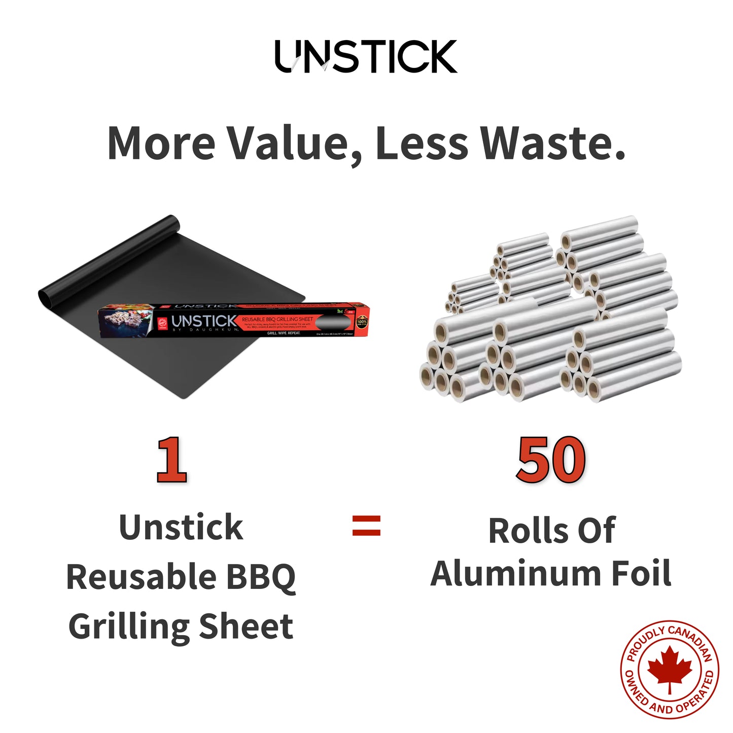 Reusable BBQ Grill Mat