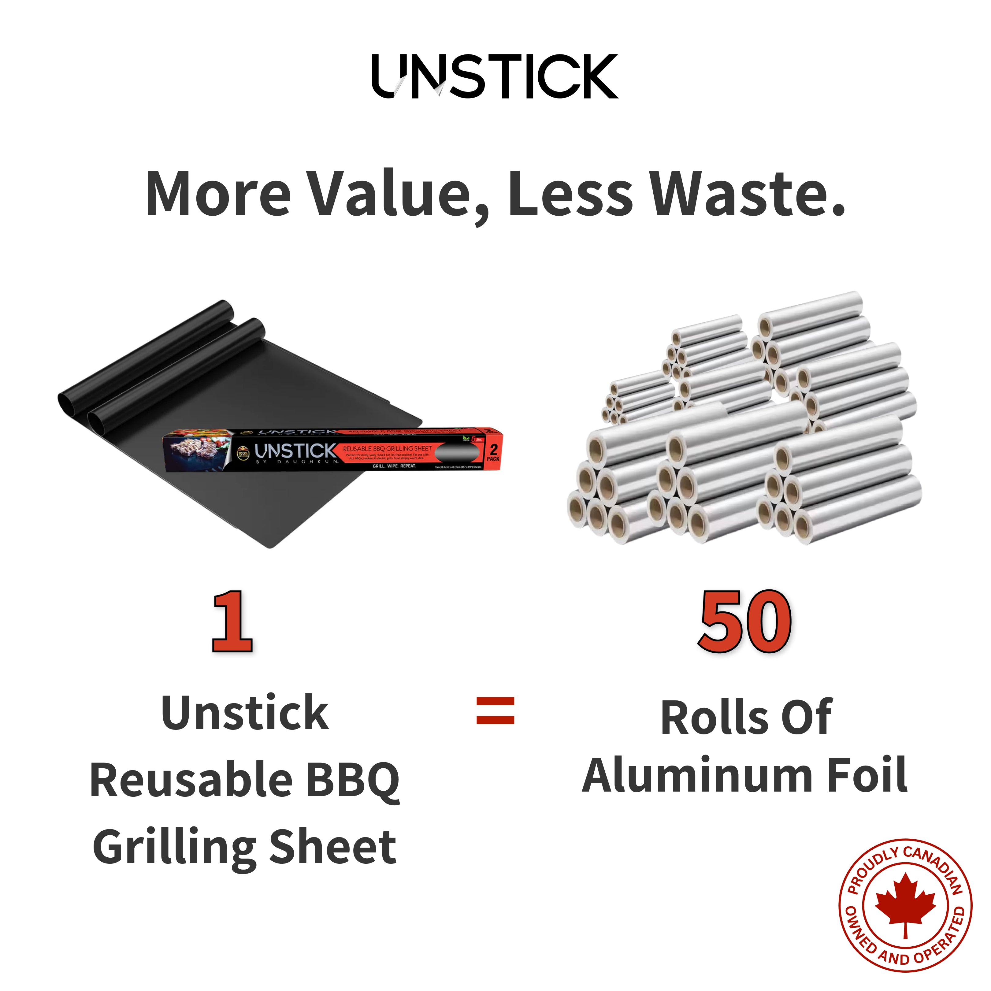 Reusable BBQ Grilling Sheet - 2 Pack