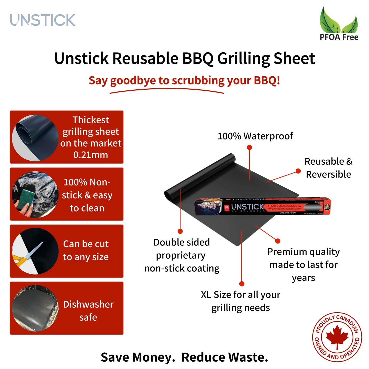 Reusable BBQ Grill Mat