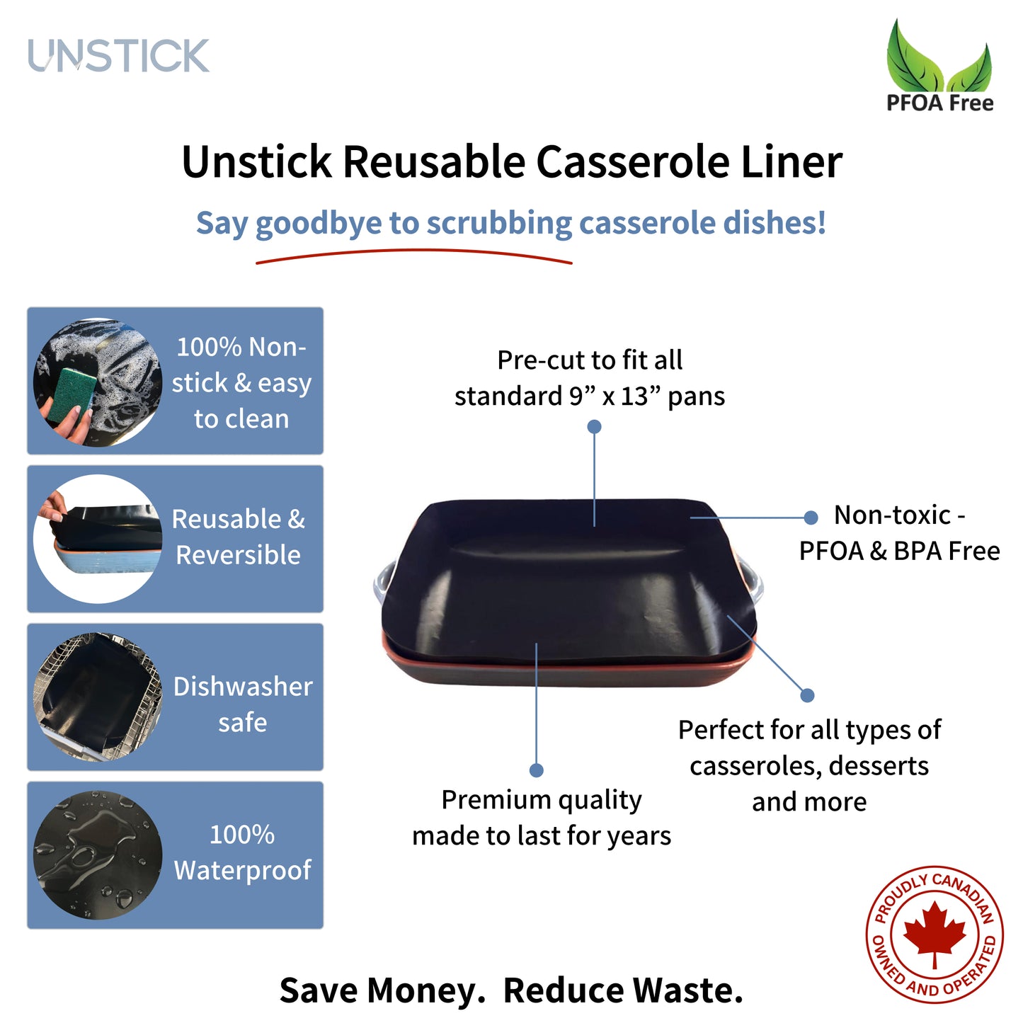 Reusable Casserole Liner