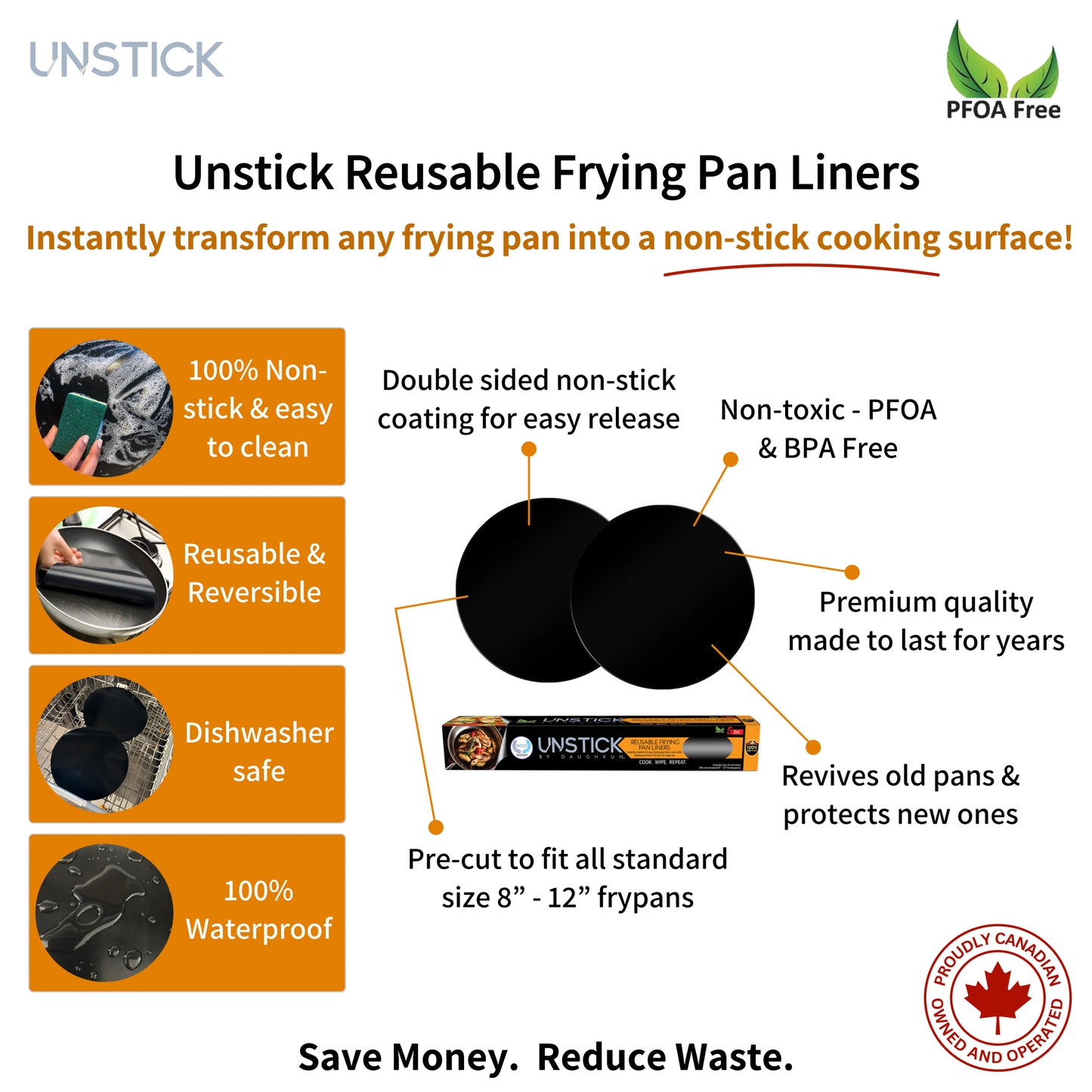 Reusable Frying Pan Liners