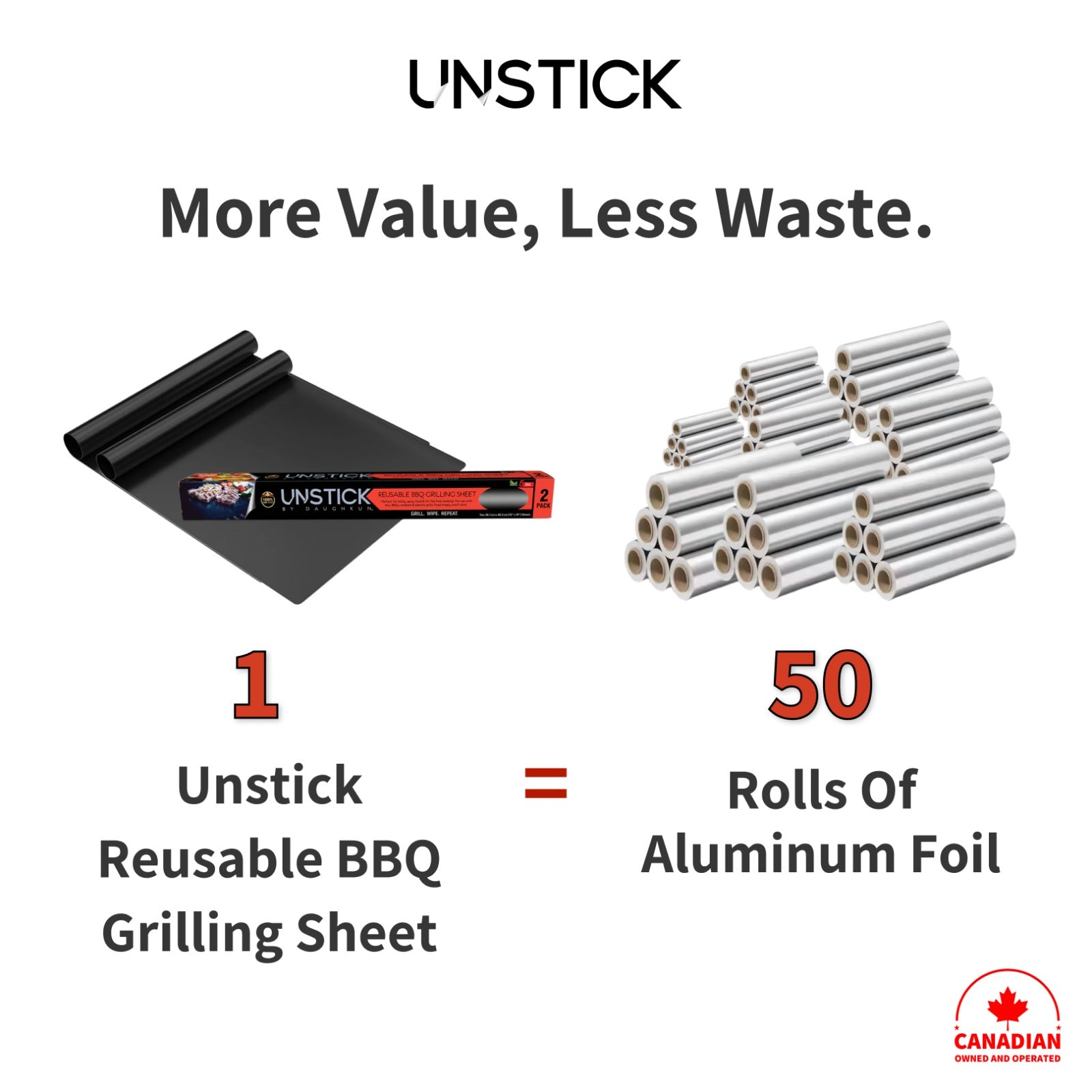 Reusable BBQ Grilling Sheet - 2 Pack